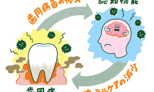 脸上长红豆豆有点痒-脸上起红点点还痒用什么药-脸上长红点又痒是什么原因,中国脸上长红点痒好了留一个白印网站